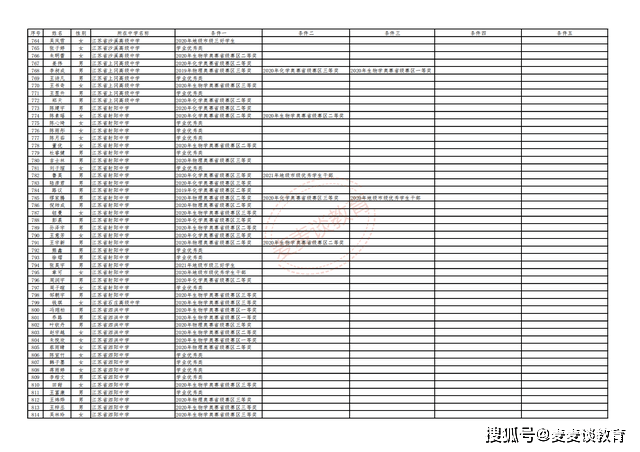 2024澳门传真免费,全面数据执行计划_专业款12.234