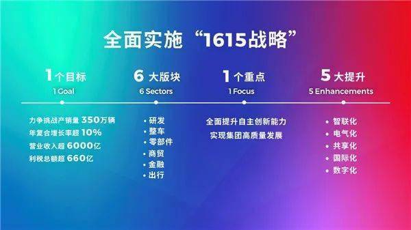 新澳今天最新免费资料,实践性计划实施_挑战版82.382