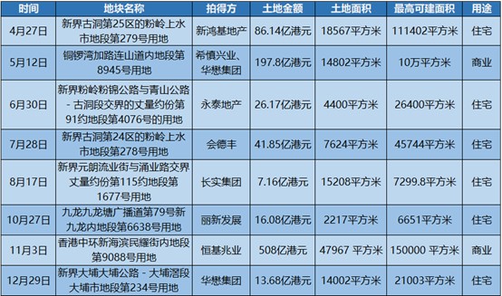 心与心缠绵。 第5页