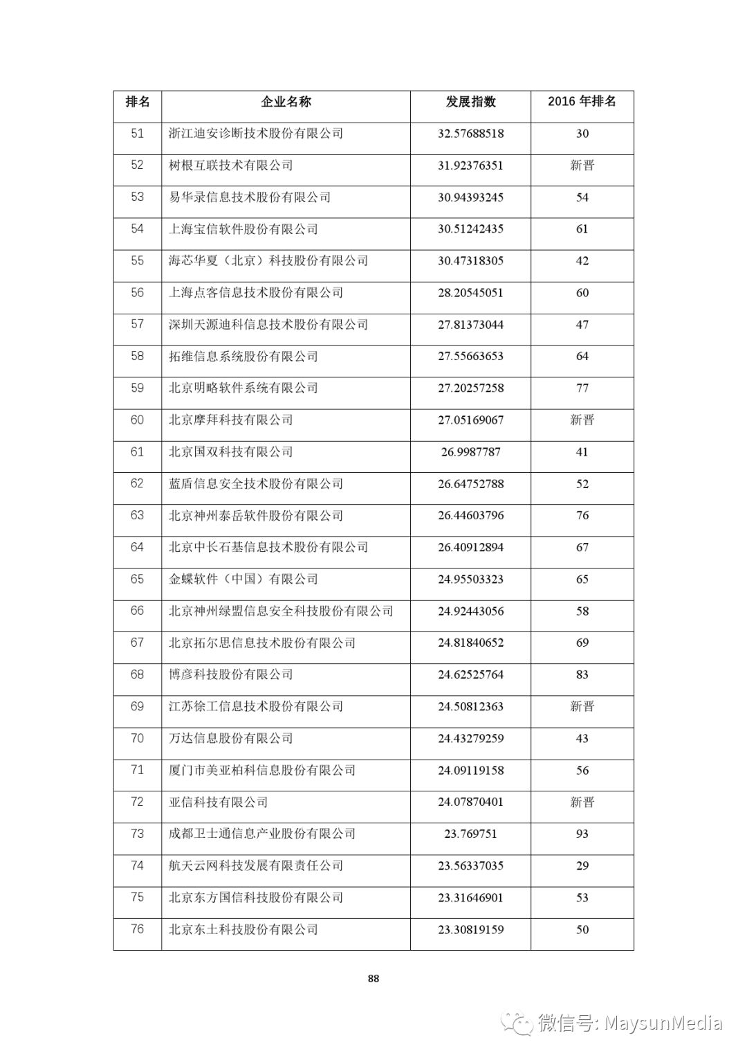 2024新澳门传真免费资料,实地数据评估设计_苹果版82.976