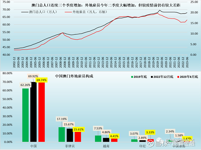 傻笑，那段情 第5页