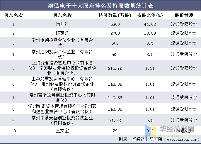 新澳天天开奖资料大全最新5,统计解答解析说明_S37.826