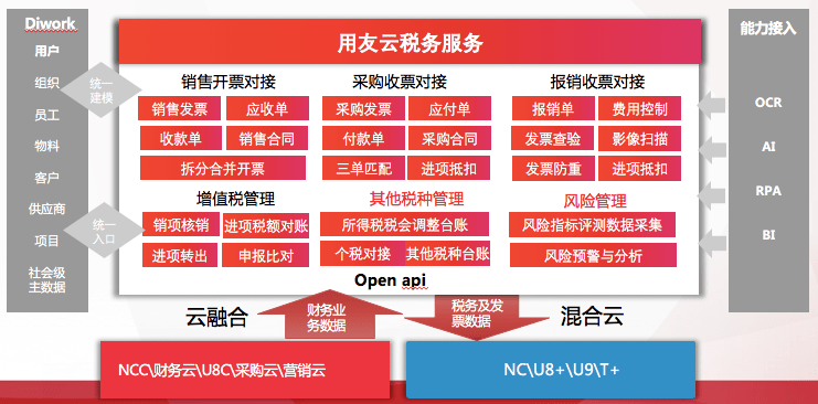 2023管家婆资料正版大全澳门,科学化方案实施探讨_mShop94.546