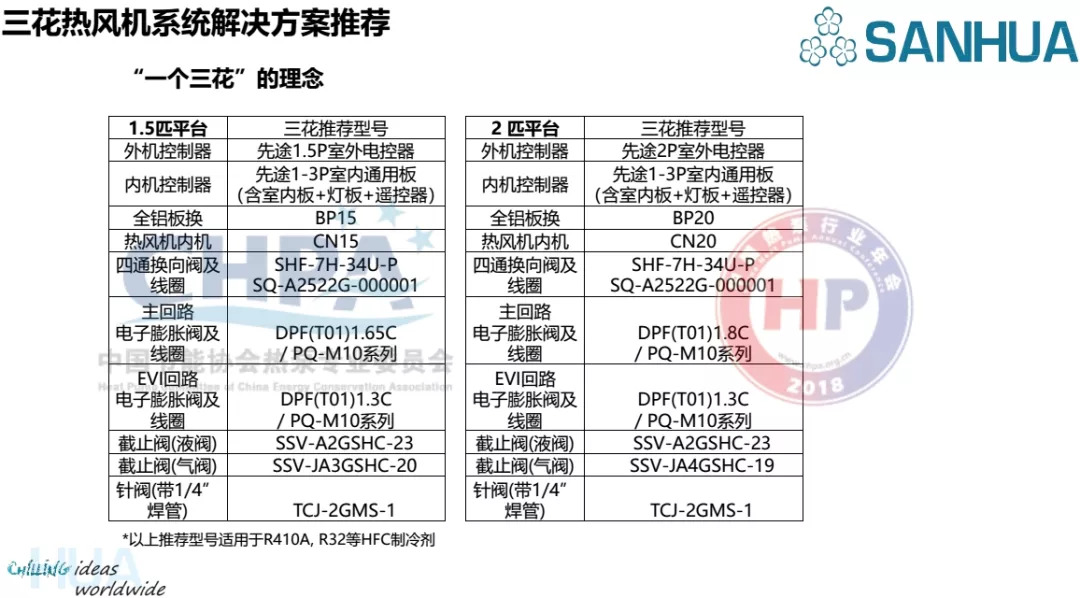 随遇而安 第5页