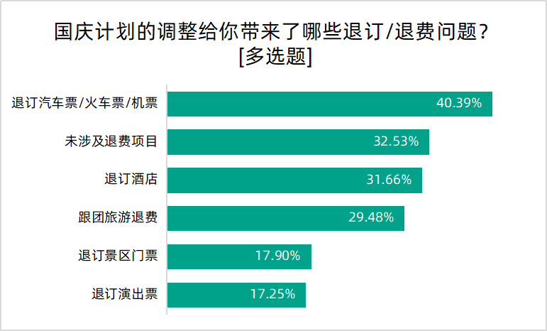 新澳门内部资料与内部资料的优势,高速执行响应计划_C版16.60