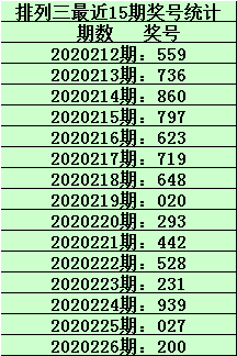 一码一肖100%精准的评论,广泛的关注解释落实热议_专家版25.463