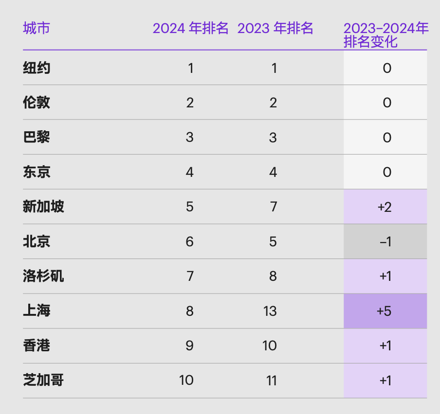 2024香港开奖记录,真实解答解释定义_Kindle26.106