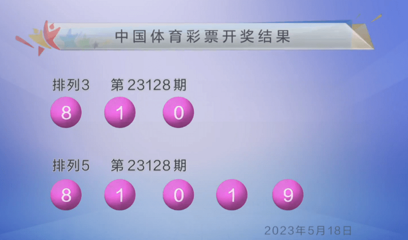 新澳六开彩开奖结果查询合肥中奖,数据解析导向计划_复古款16.911