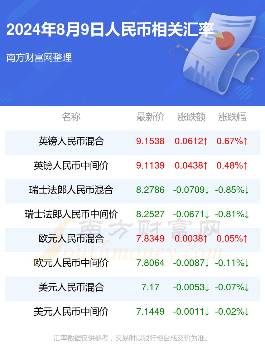 2024年澳门今晚开奖号码结果,社会责任方案执行_Essential53.195