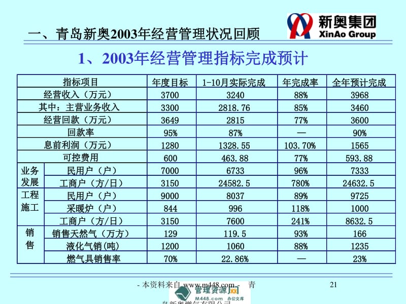 新奥内部长期精准资料,最新热门解答落实_CT54.254