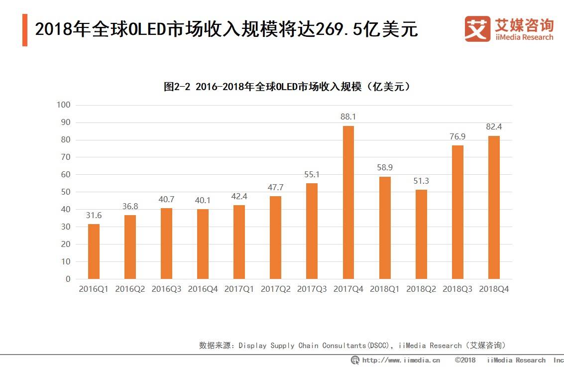 诋亨那慯歌 第5页