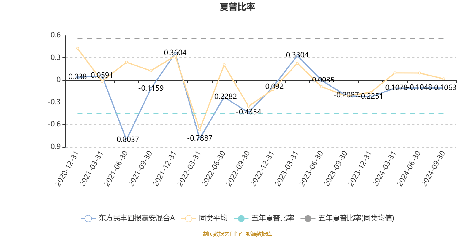 2024年澳彩综合资料大全,创新执行设计解析_suite69.182