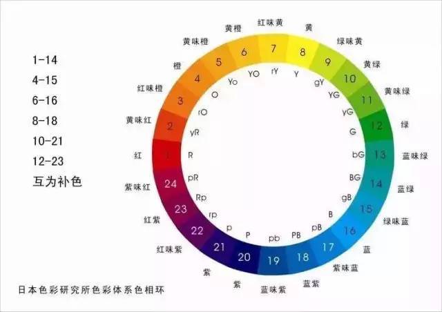 新奥天天彩期期谁,快速响应策略解析_静态版50.580