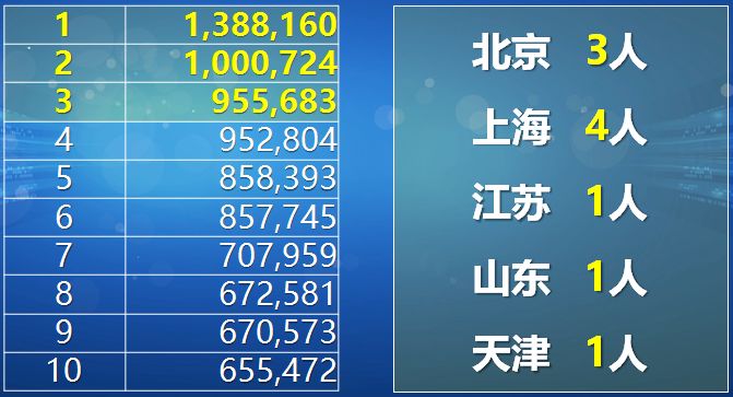 一码一肖100%,快速响应设计解析_创新版27.139