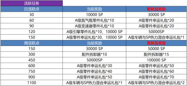 2024年澳门天天开奖结果,高效计划设计实施_SP49.637