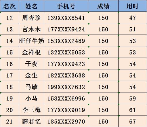 广州传真猜特诗全年版,快速解答计划设计_尊享款63.664