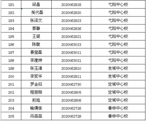 潢川工作招聘动态与职业发展机会深度探讨