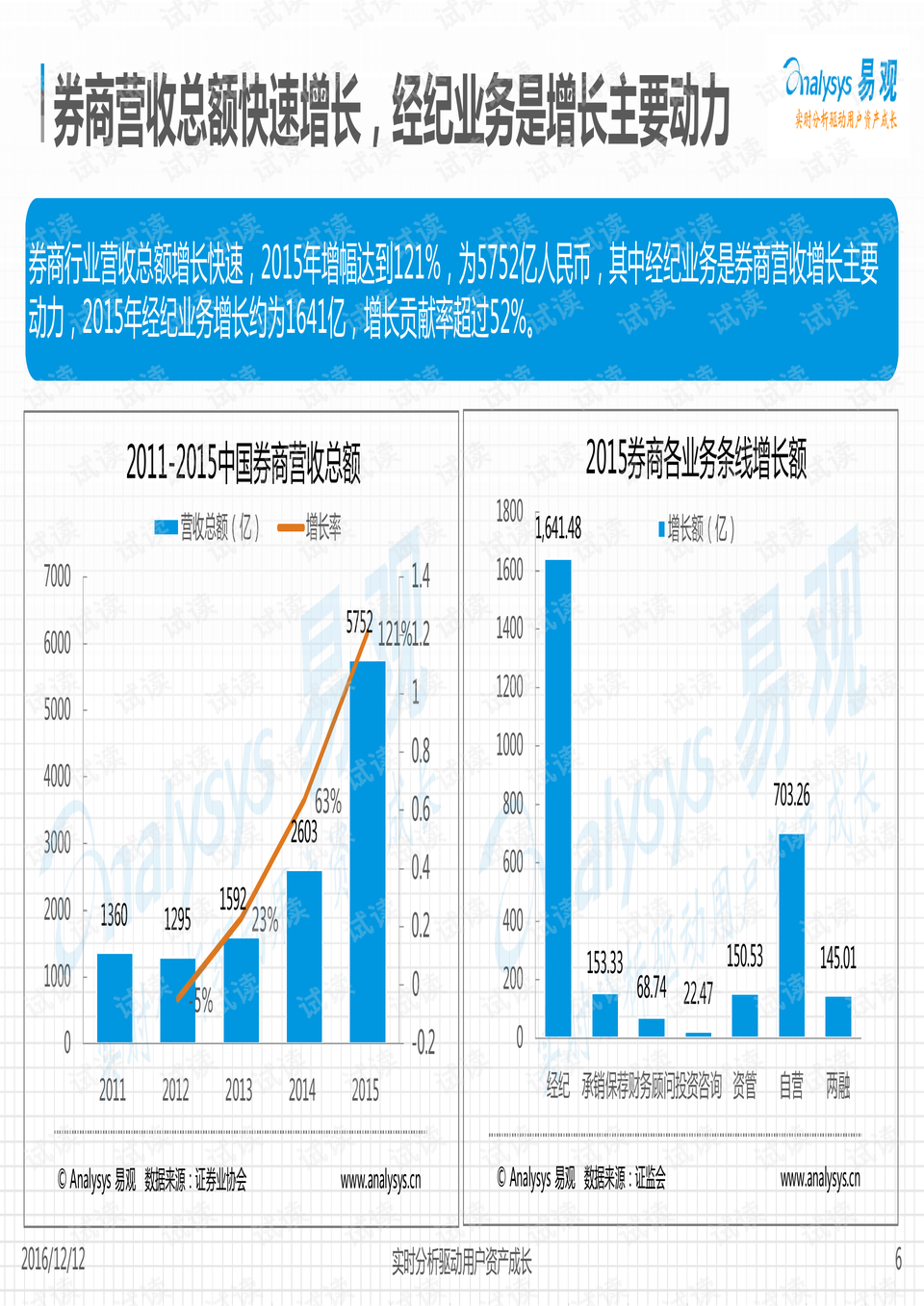 新澳门六开奖结果资料,实地考察数据分析_XT50.391