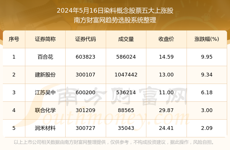 澳门三肖三码澳门,科学解答解释定义_安卓版75.468