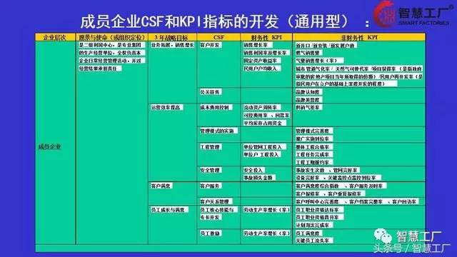 2024新奥门正版资料免费提拱,数据整合执行设计_进阶版95.53