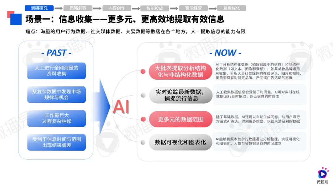 2024正版资料免费大全,稳定性策略解析_战斗版13.822