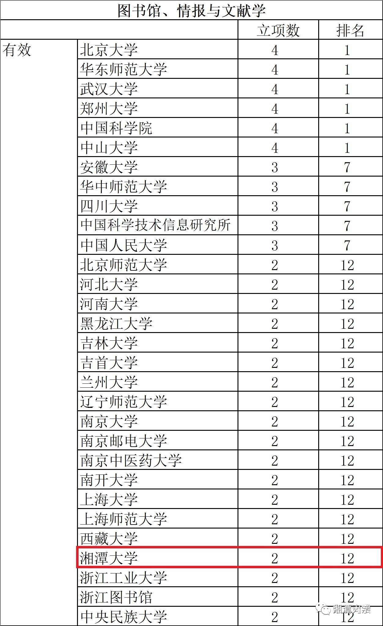 新澳天天开奖资料大全最新54期,全面理解执行计划_特别款87.751