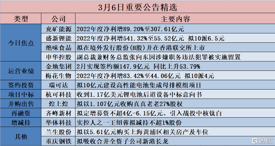 494949最快开奖结果+香港,准确资料解释落实_领航版12.454