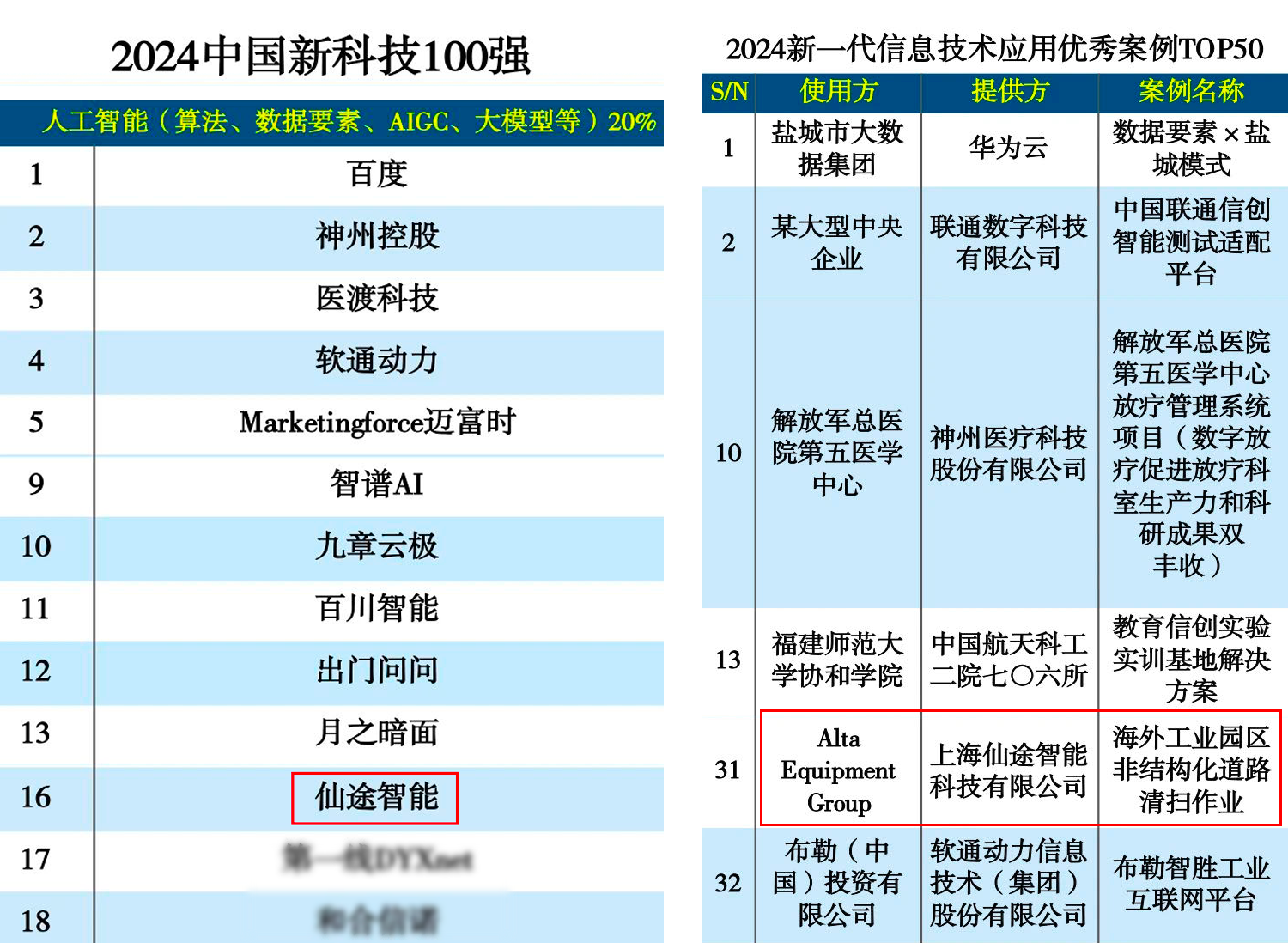 新澳免费资料大全正版资料下载,稳定性操作方案分析_豪华版4.287