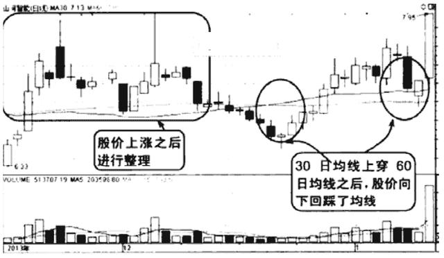 在忐忑悳年代丶怅惘浮云 第5页