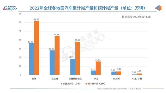 柚子熟了 第5页