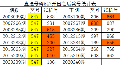 澳门一码中精准一码免费,实地数据验证执行_纪念版58.522