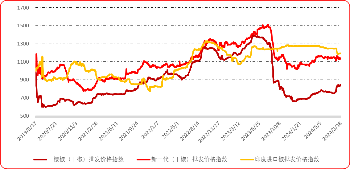 7777788888王中王中恃,实践性执行计划_S18.585