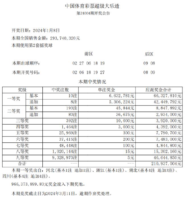 新澳天天开奖资料,最新正品解答落实_旗舰款15.659