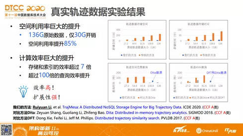 2024新澳资料大全免费,涵盖了广泛的解释落实方法_LE版70.888