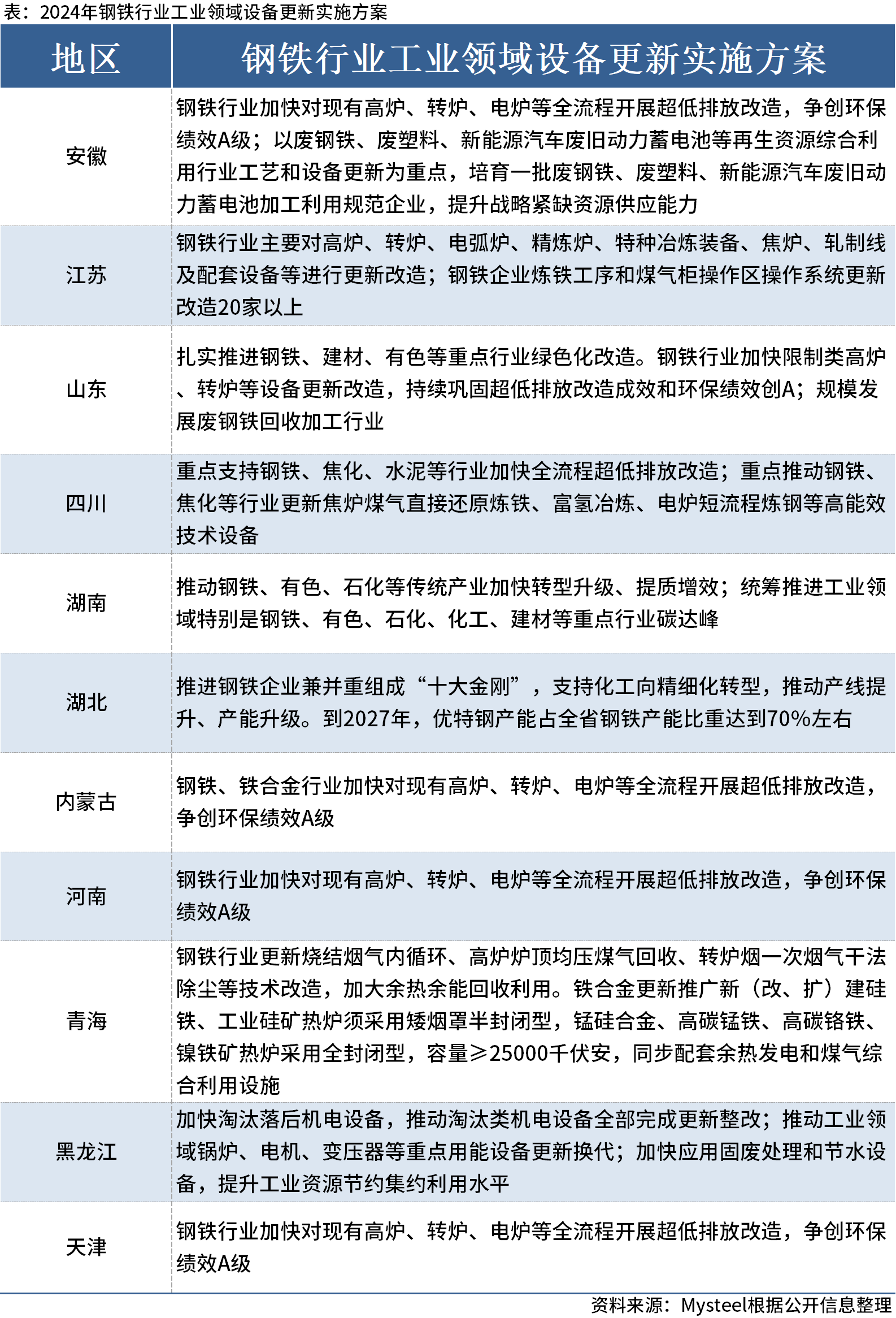 2024年新澳门开采结果,数据设计支持计划_FT24.363