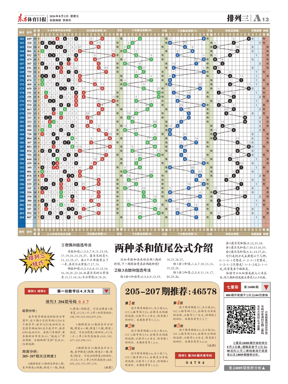 2024新澳资料免费资料大全,绝对经典解释落实_专业版43.207