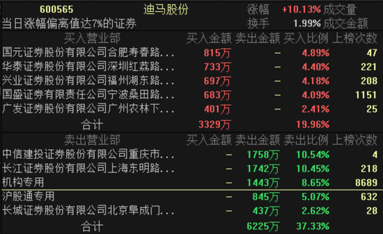 今天晚上澳门三肖兔羊蛇,深入数据执行解析_模拟版67.875