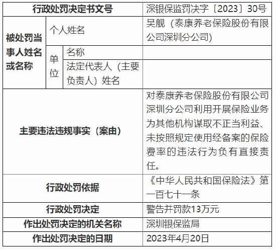 一码一肖100%精准,实地评估说明_SE版75.572