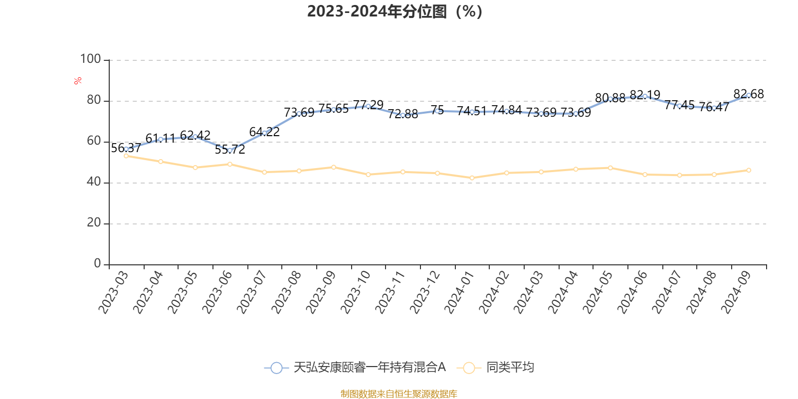 2024香港港六开奖记录,精细评估解析_Advance78.546