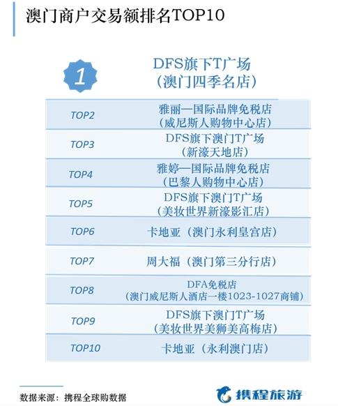 2024澳门六今晚开奖结果是多少,实地数据验证设计_pro81.66