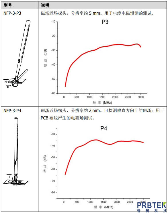 今晚澳门特马开的什么,适用性方案解析_4K版84.985