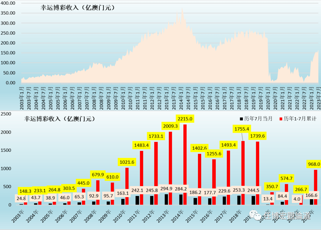 2024新澳门免费资料澳门钱庄,经济方案解析_终极版49.699