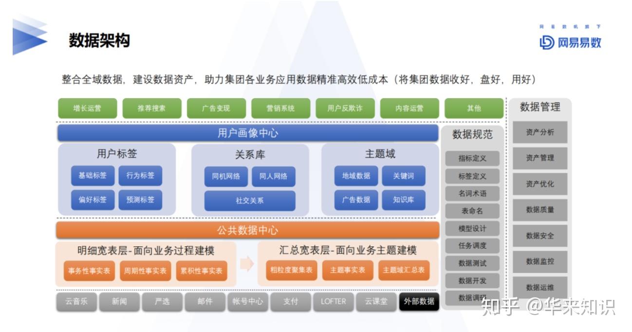 新澳天天开奖资料大全1038期,深度应用策略数据_7DM15.77