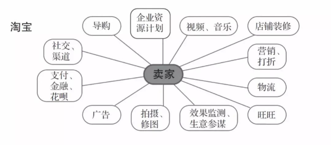 一码一肖100%精准,可靠解答解释定义_Executive43.785