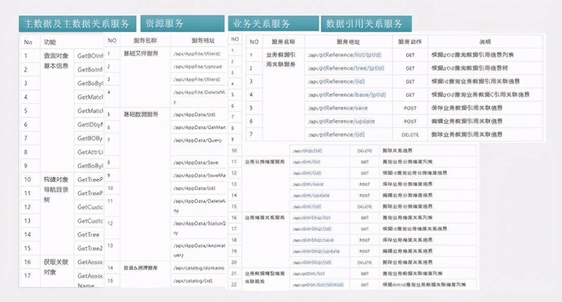 2024澳门开奖历史记录结果查询,数据驱动执行决策_试用版61.220