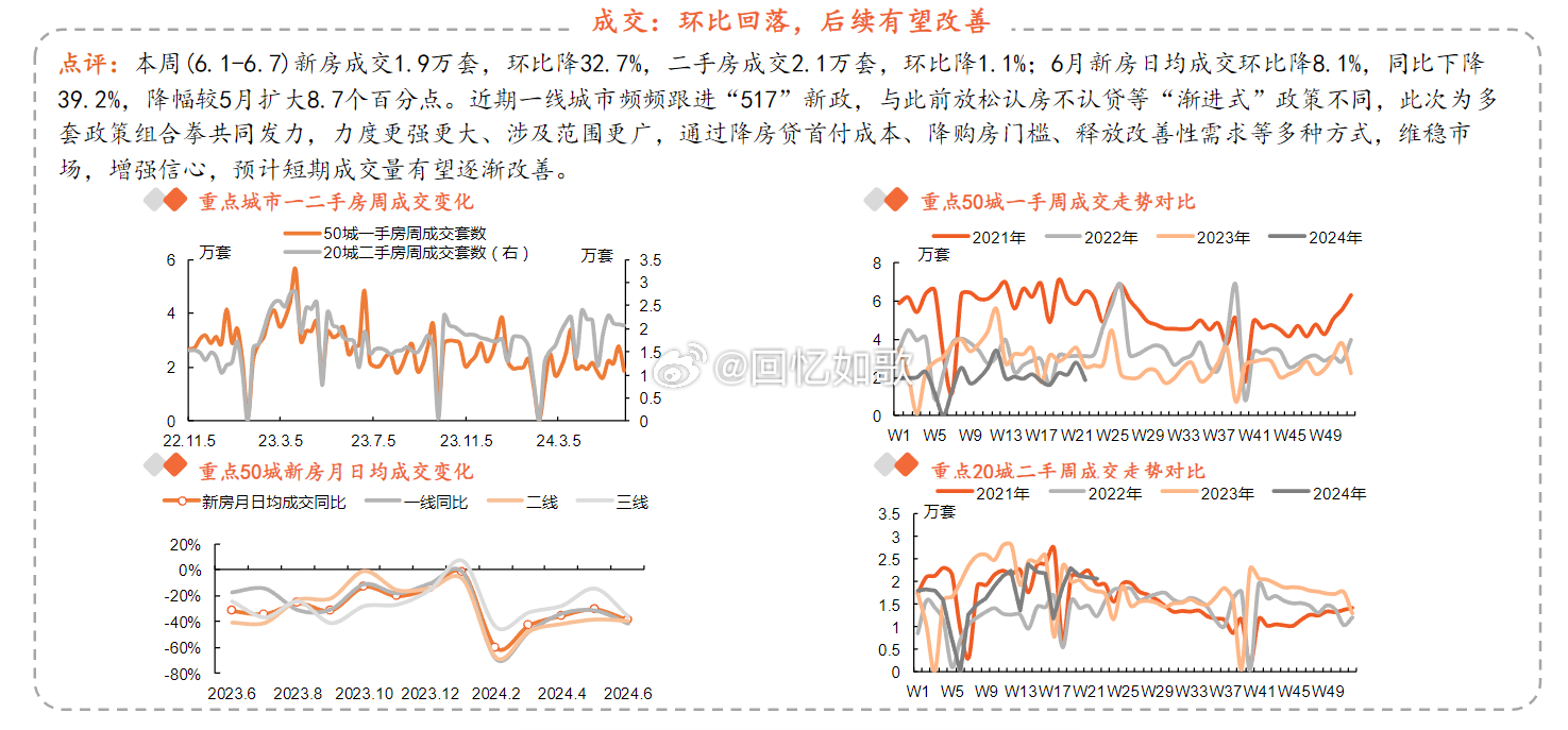 2024新奥资料免费精准061,统计研究解释定义_uShop74.798