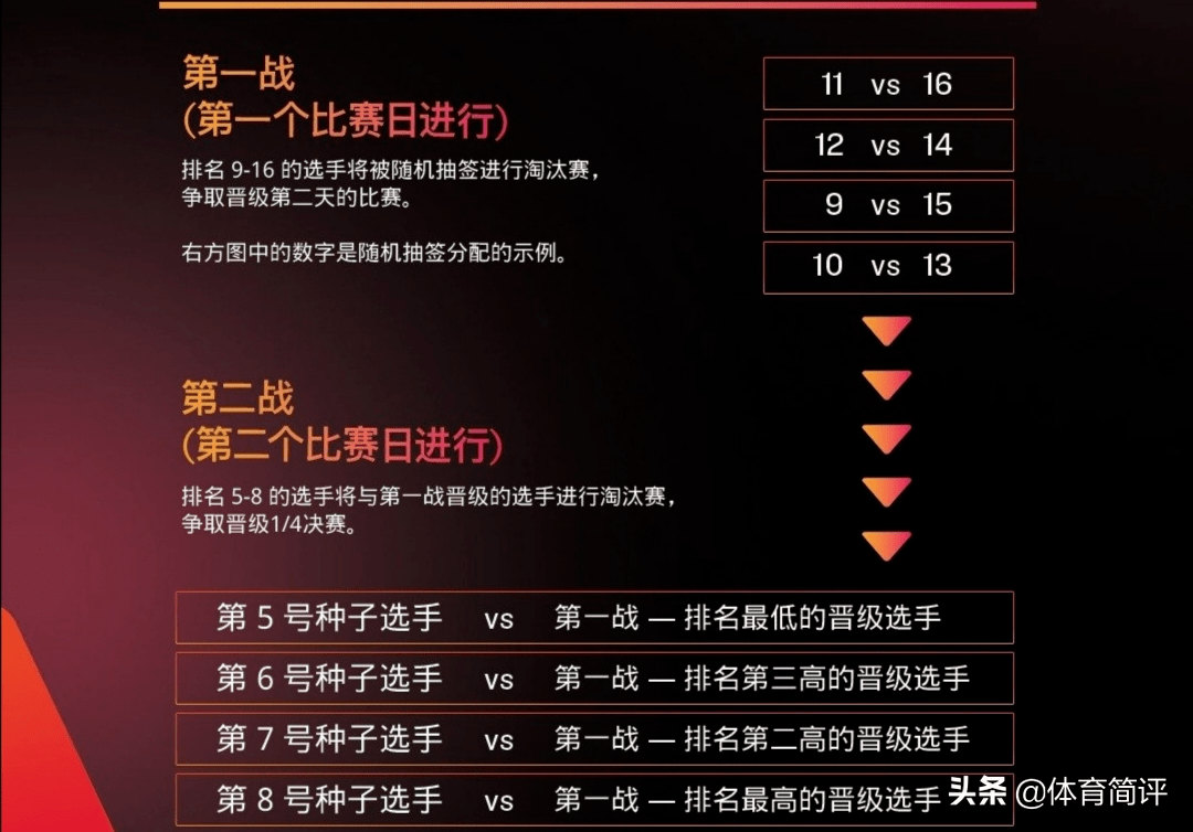 2024澳门天天开好彩大全凤凰天机,重要性解释定义方法_HarmonyOS30.722