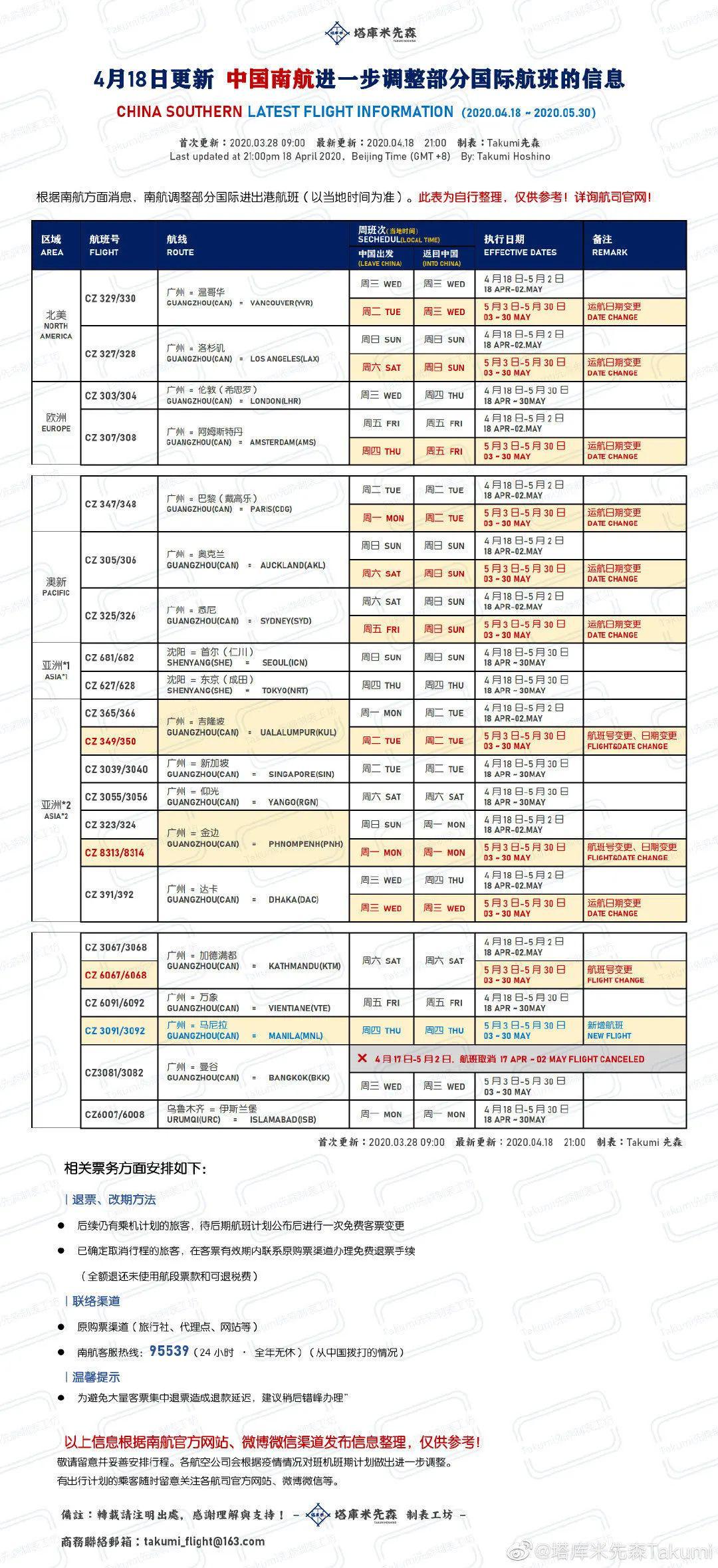 新澳今天晚上开奖结果查询表,时代资料解释落实_4K版57.752