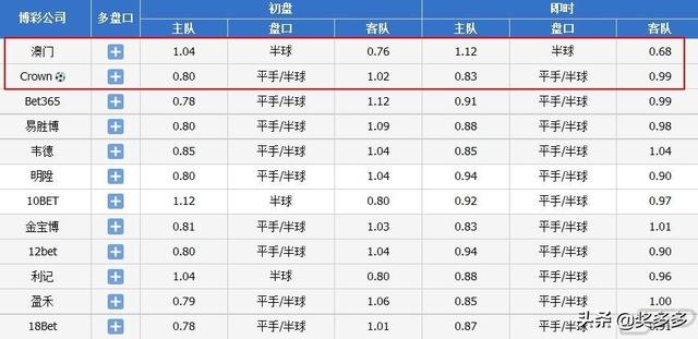 2024澳彩开奖记录查询表,实践解答解释定义_QHD版15.54