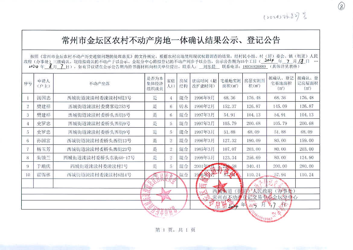 2024今晚香港开特马开什么,全面数据分析实施_3D40.827